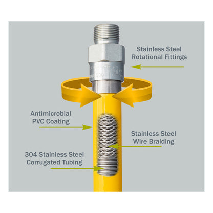 Turbo Range, Gas Connector  Hose with Kits, 3/4"M-M, 48"